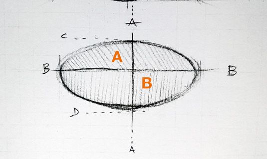 How to draw a sphere - How to draw basic shapes - Page 2 | Creative Bloq