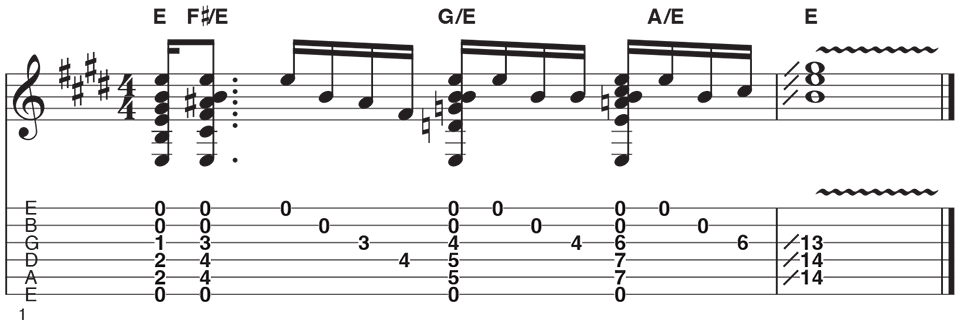 Allen Hinds' Favorite Chords