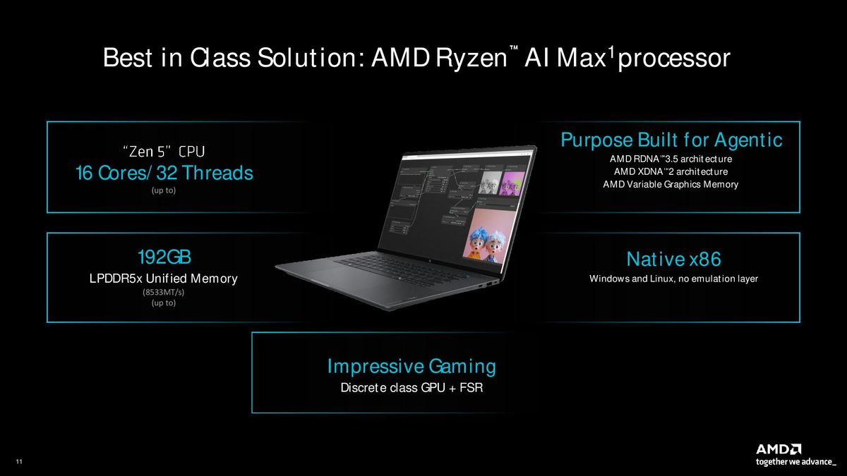 AMD agentic PC presentation.