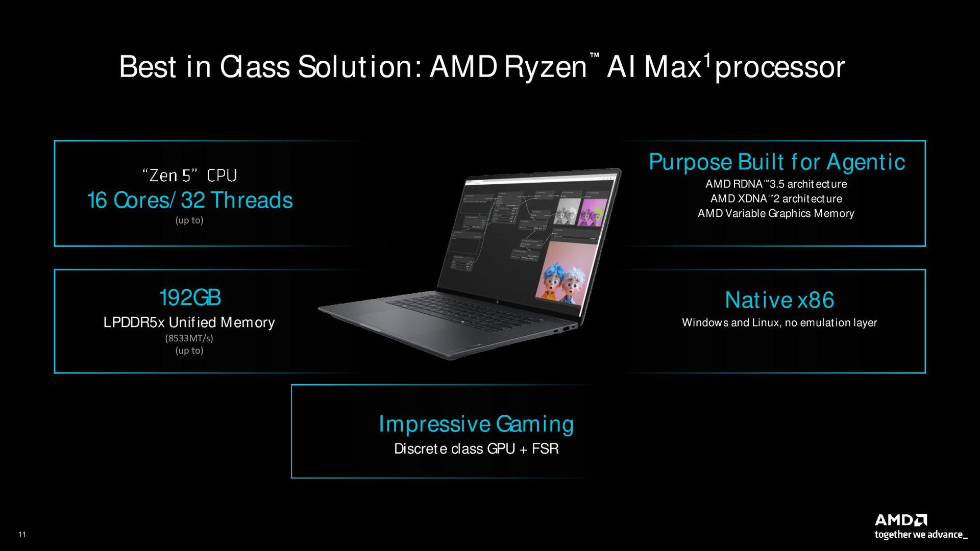 AMD agentic PC presentation.