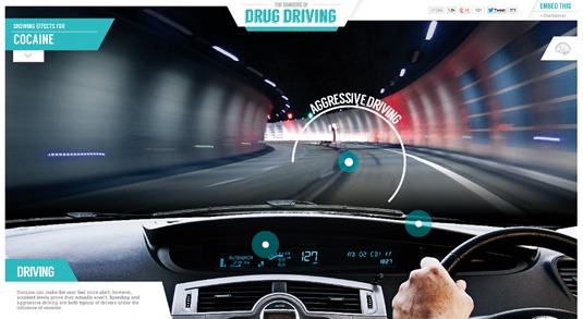 CSS3 animations are used to mimic the effects of driving on cocaine