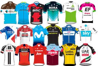 The 2018 WorldTour jerseys