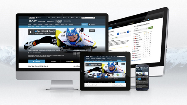 Live stream the Winter Olympics on an HDTV