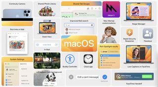 Overzicht van nieuwe features in macOS Ventura