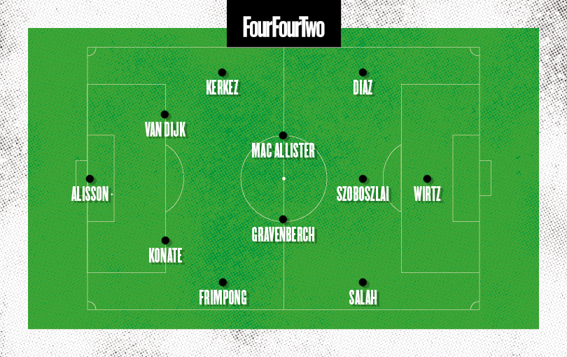 Liverpool line-up with Florian Wirtz