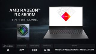 AMD Radeon R6600M in the HP Omen