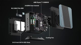 Minis Forum AMD gaming PC exploded view with parts on a black background