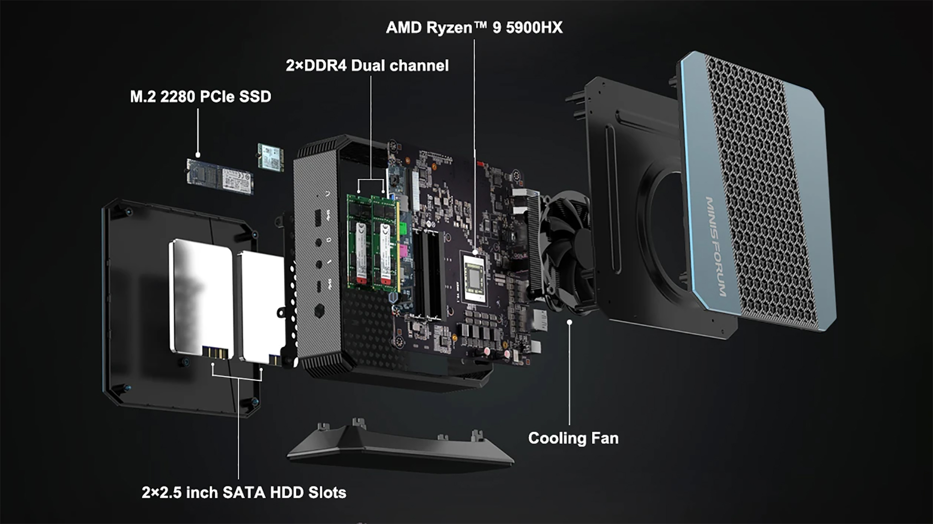 Minis Forum AMD gaming PC exploded view with parts on a black background
