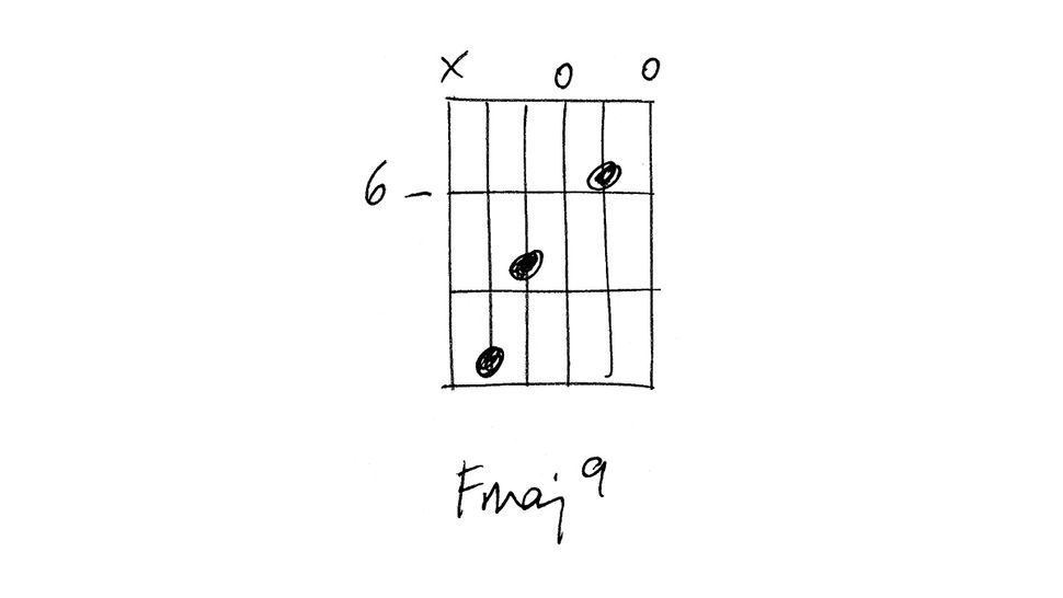 30 day Guitar Challenge Day 6 Reimagine Open Campfire Chords MusicRadar