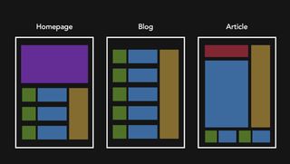 Atomic Design: elements