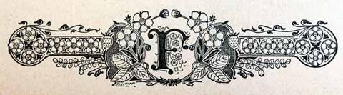 Design jargon explained: the F-Pattern | Creative Bloq