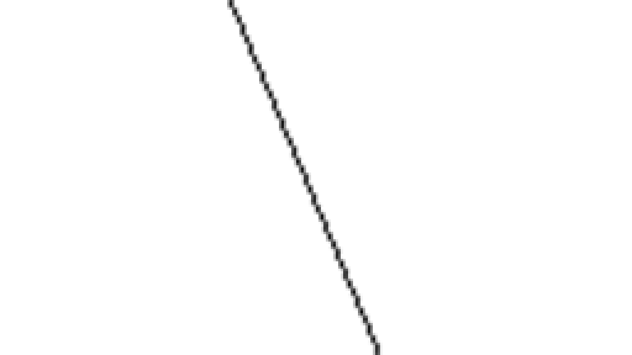 Examples of resolution scaling