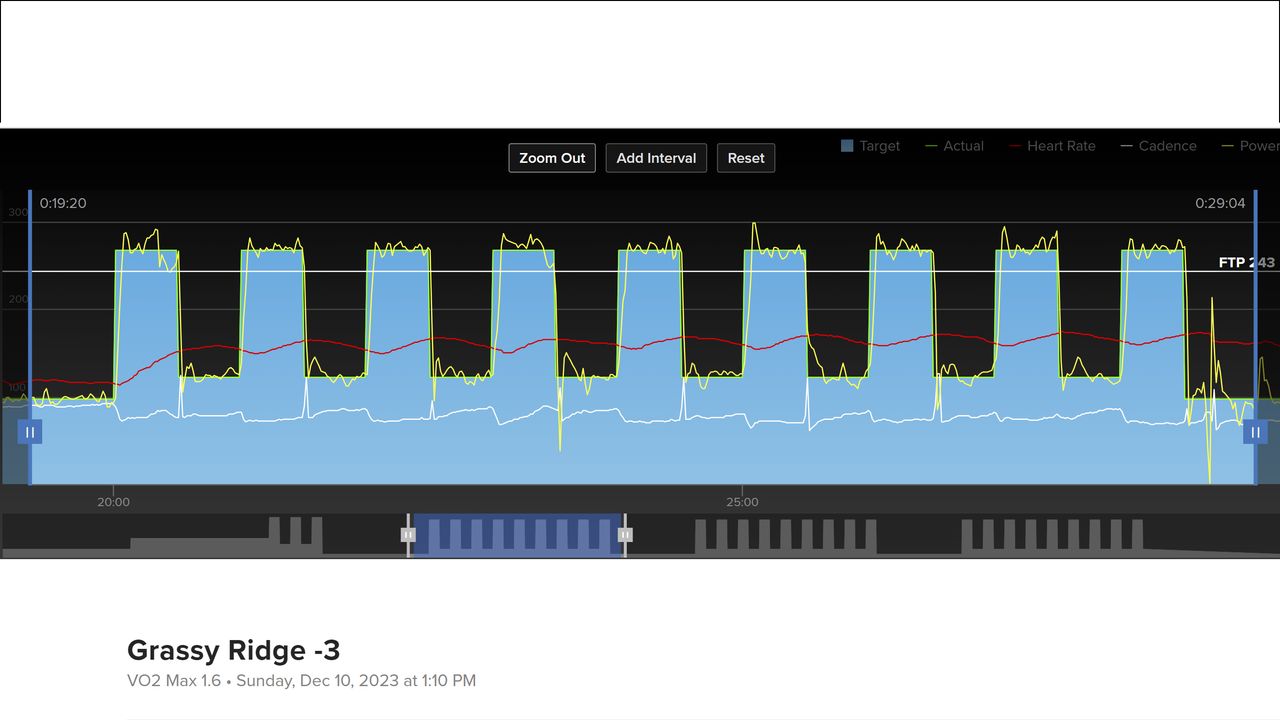 Trainerroad Intervals with Neo 3M