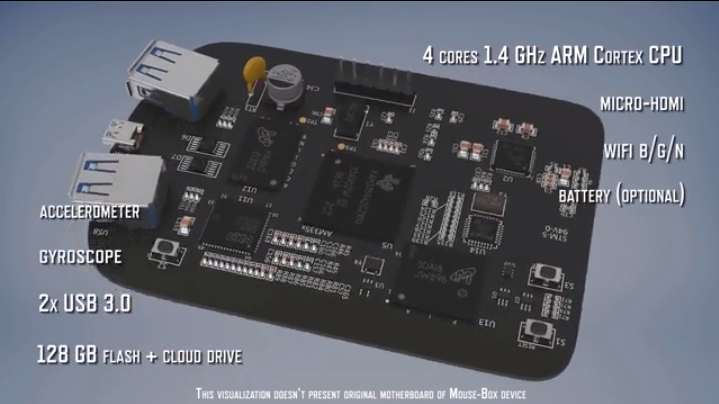 MouseBox