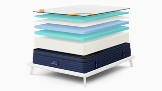 DreamCloud Premier Rest Memory Foam mattress seperated into its layers so you can clearly see each one