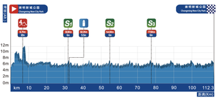 Tour of Chongming Island 2023 Profile stage 3