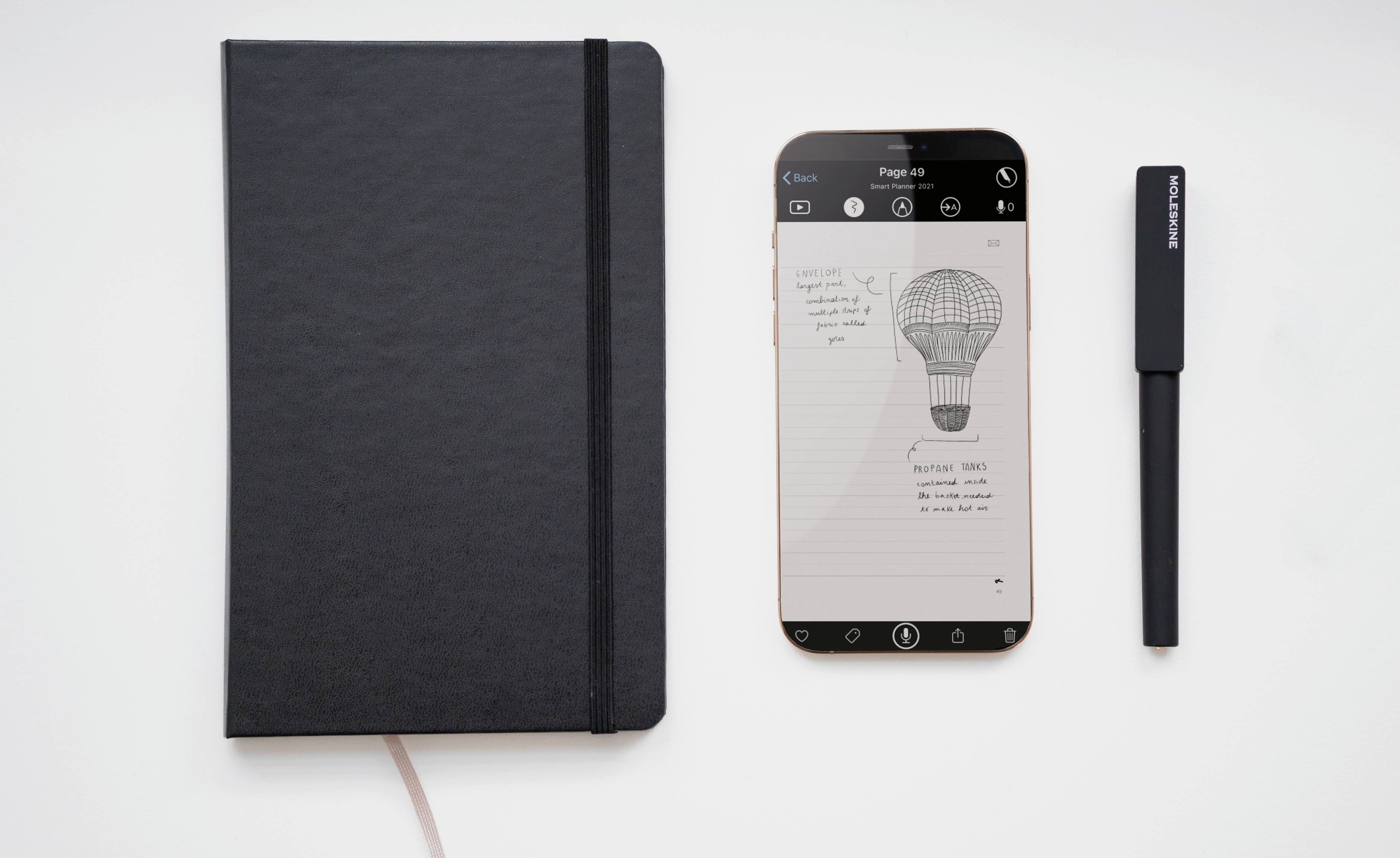 Moleskin Smart Writing Set & How it Connects to Evernote : A Review