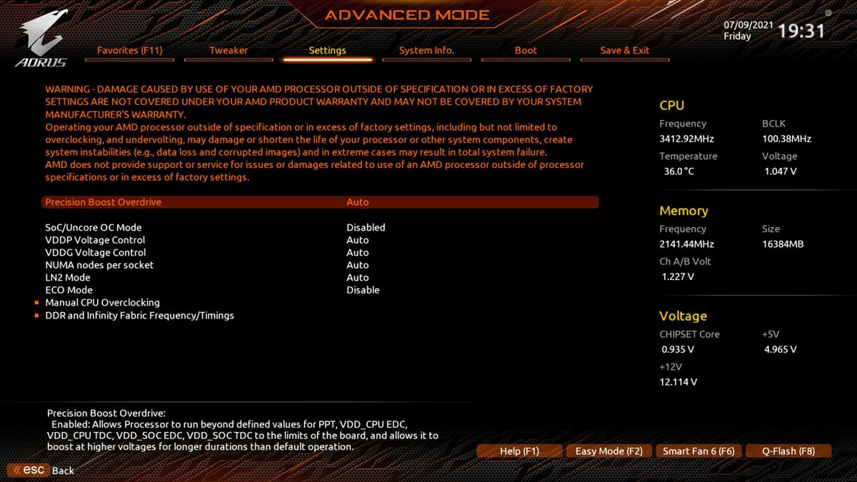 Gigabyte X570S Aorus Master