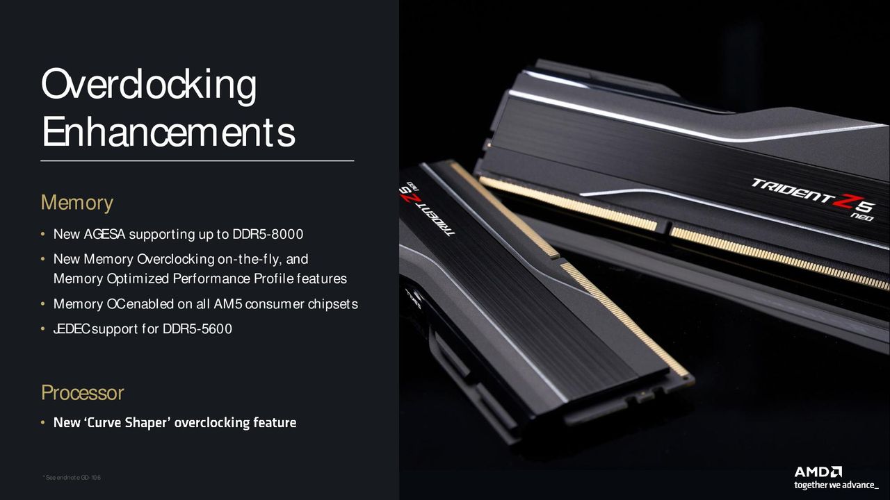 AMD Ryzen 9000 Series