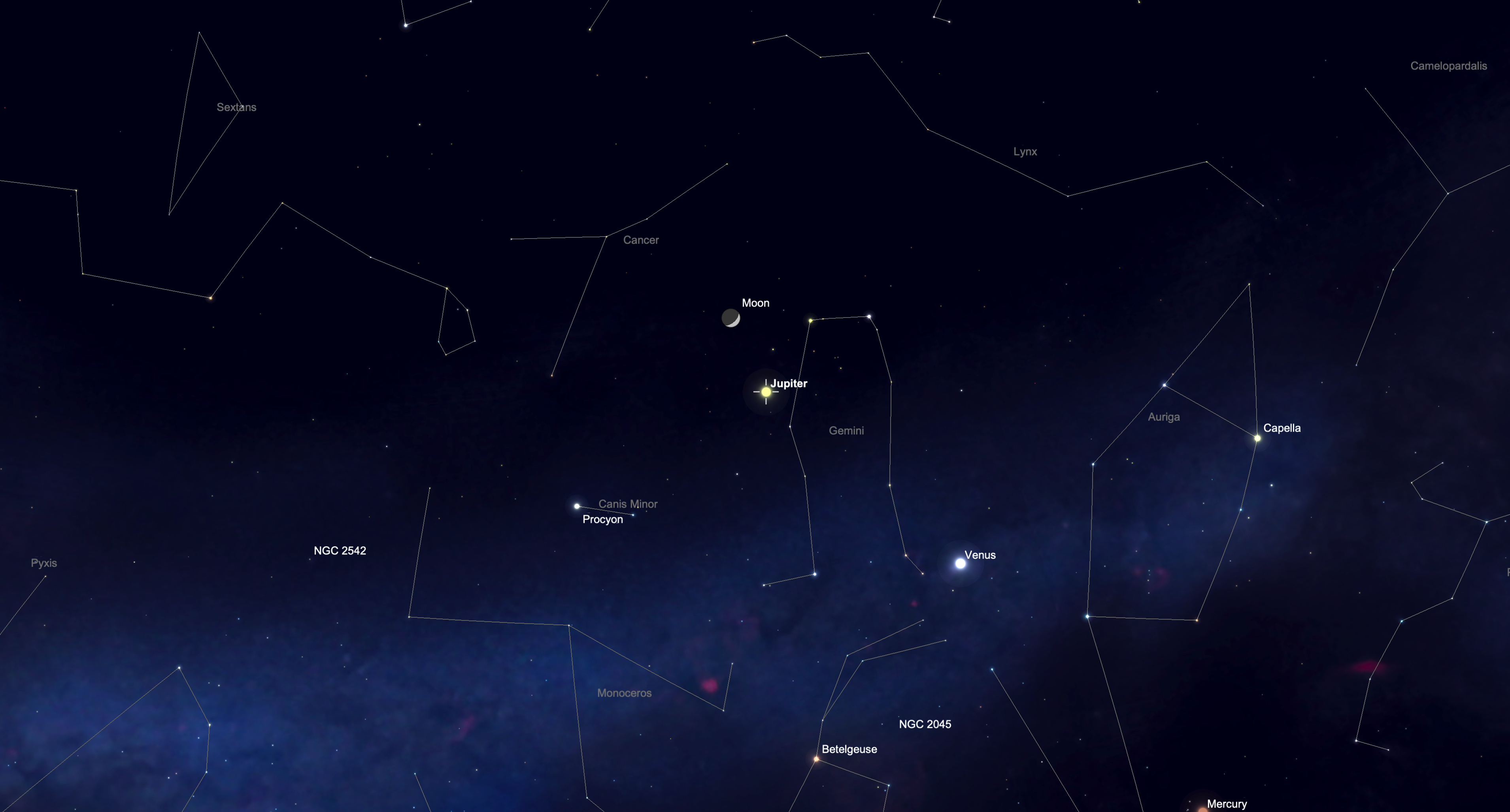 The moon sits near Jupiter in the constellation Gemini.