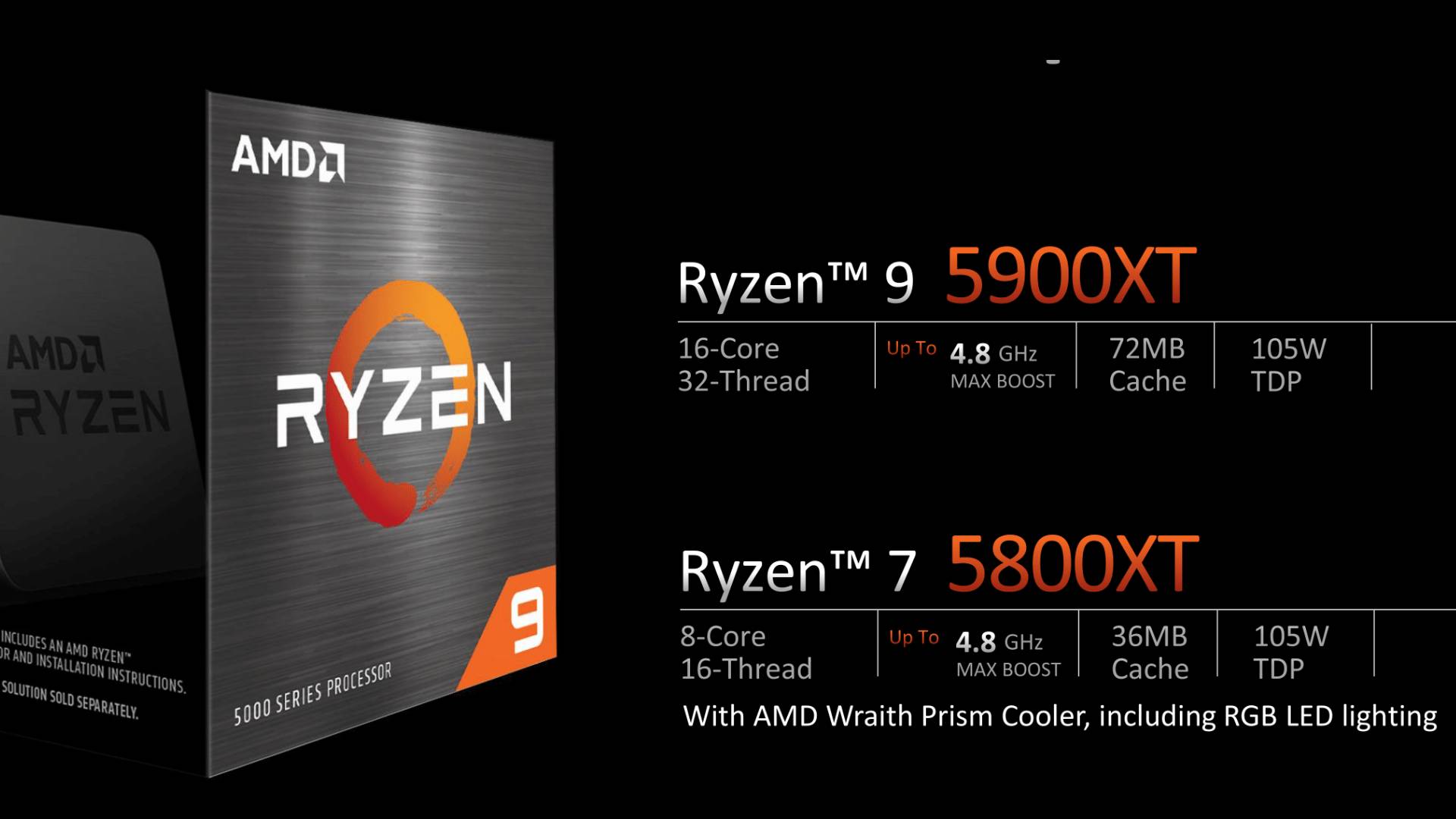 AMD 5000XT CPUs