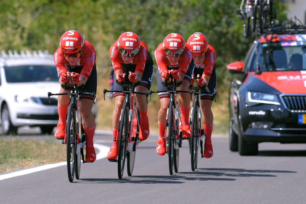 Team Sunweb