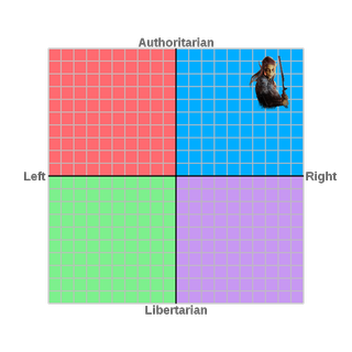 Baldur's Gate 3's Lae'zel in the top right of a political compass.