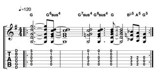 Easy open-G riff