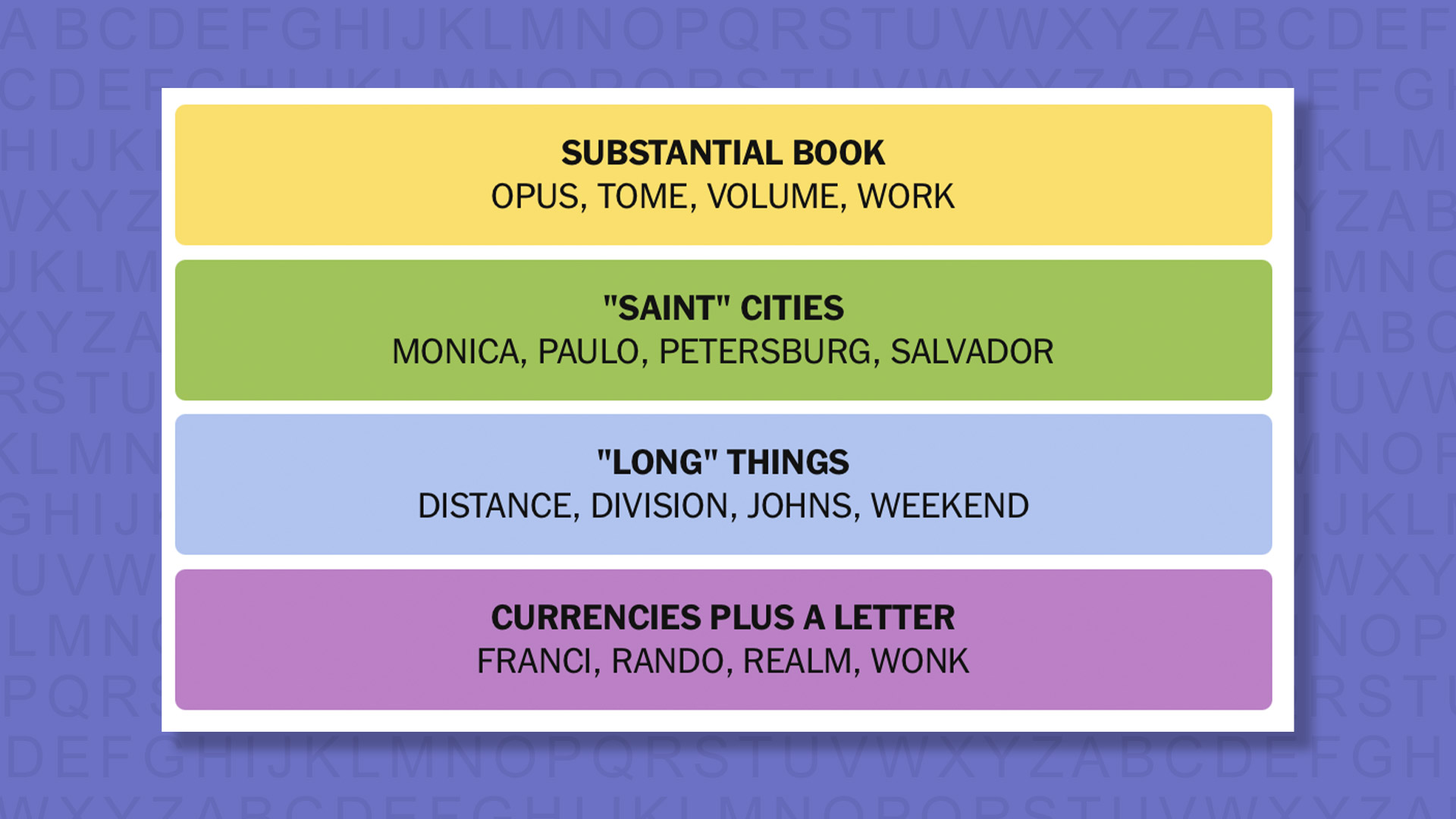 NYT Connections answers for game 1066 on a purple background