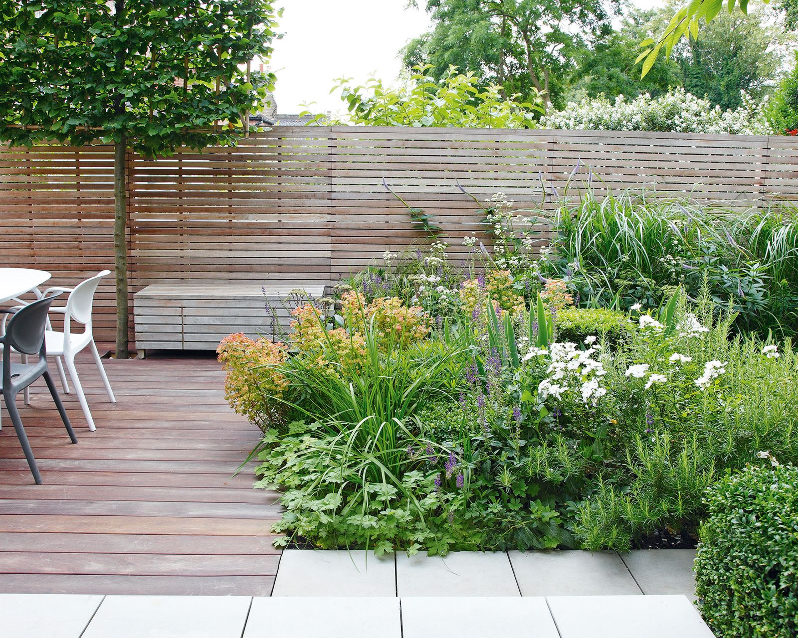 Deck planting ideas – using beds, planters and living walls