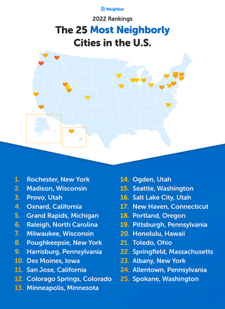 Neighborly cities in America list