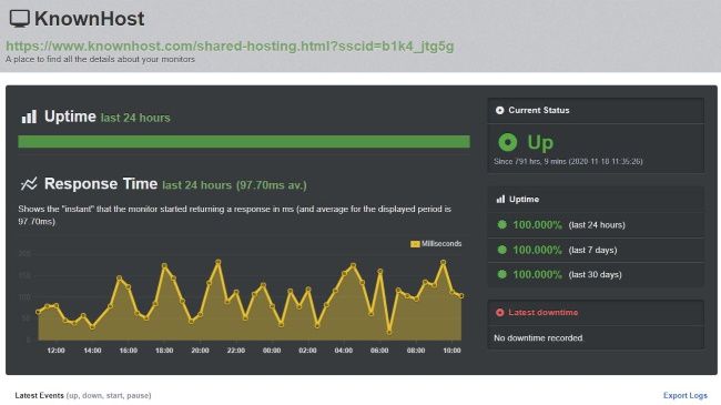 KnownHost review | TechRadar