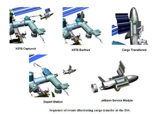 This series of illustrations depicts the sequence of events for a potential X-37B space plane delivery flight to the International Space Station.