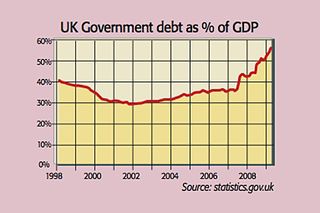 445_P06_UK-debt