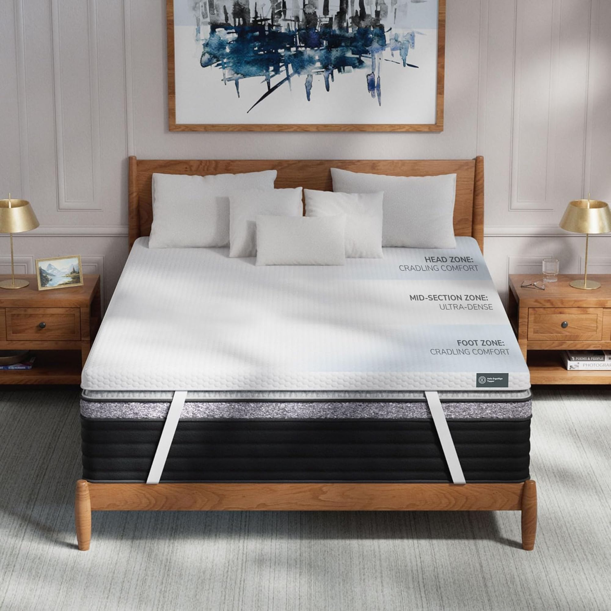 Helix ErgoAlign Mattress Topper