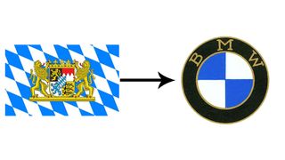 BMW logo and the Bavarian flag