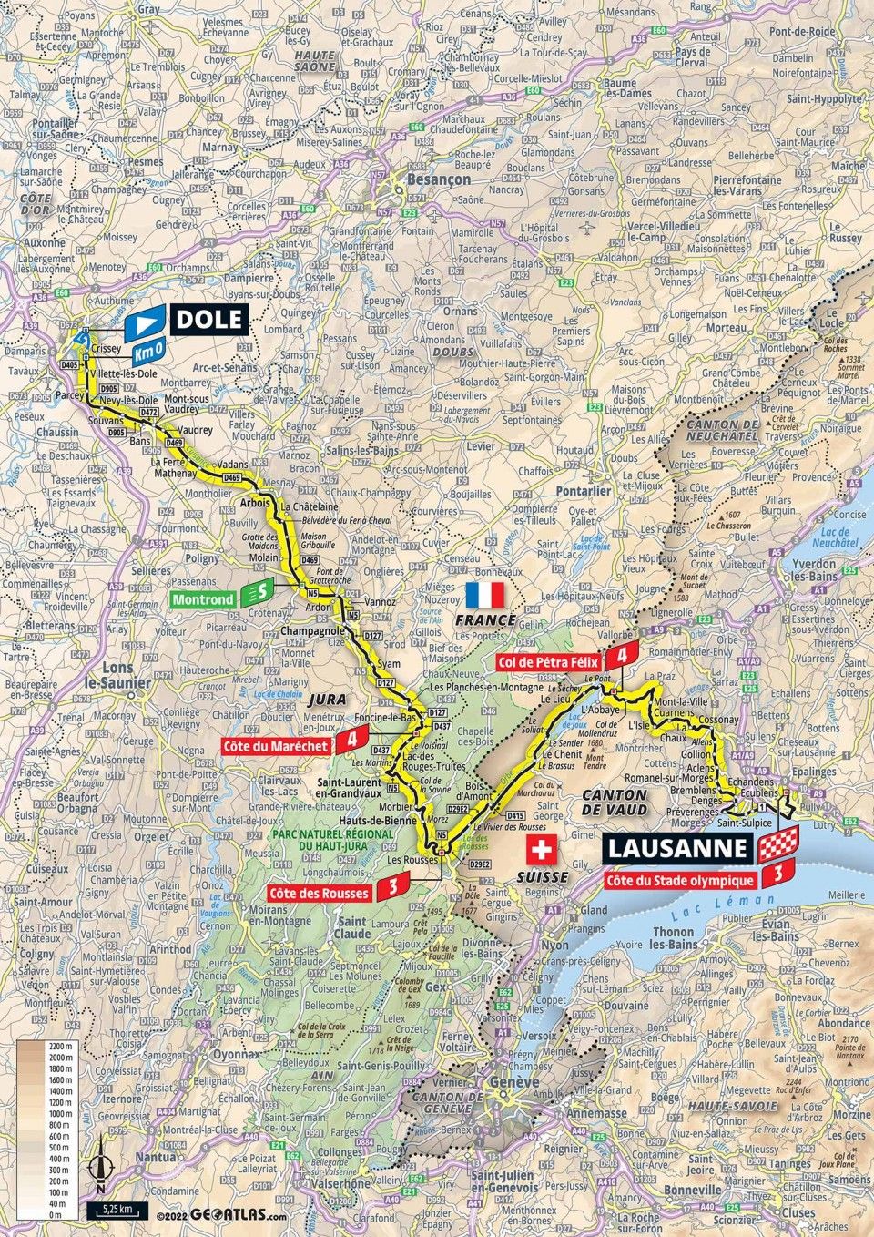 Tour de France 2022 - Stage 8