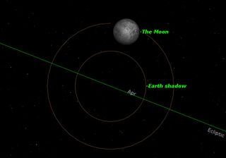 lunar-eclipse-friday-observing-guide