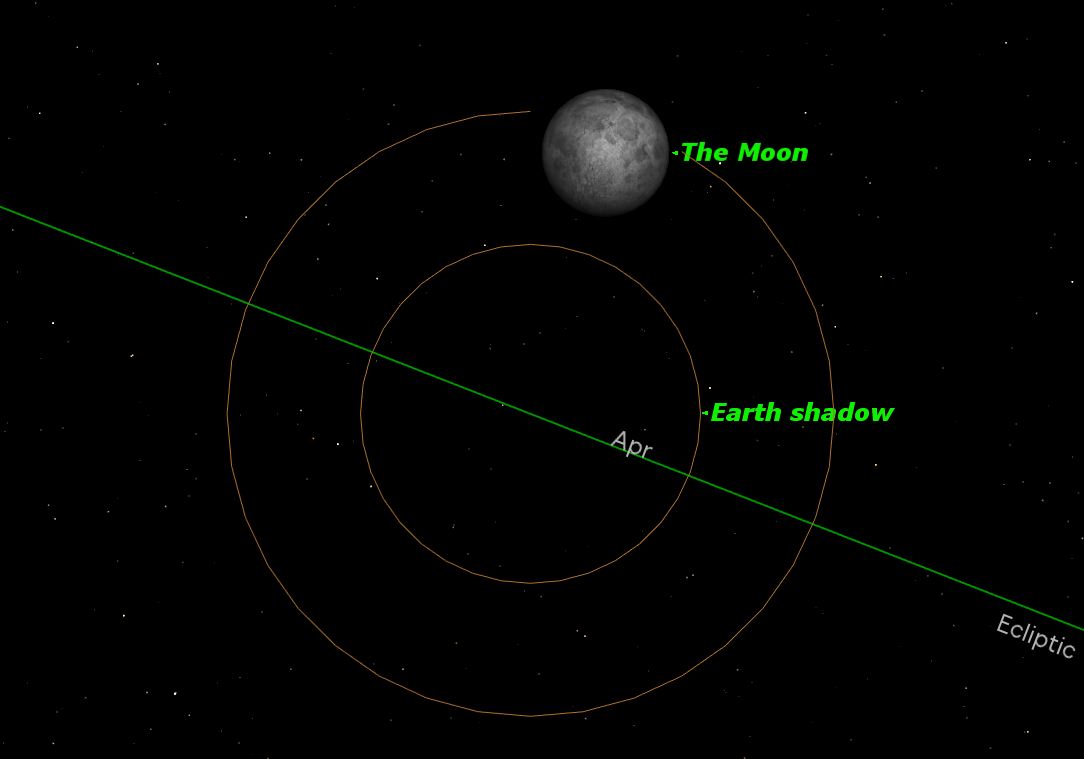 lunar-eclipse-friday-observing-guide