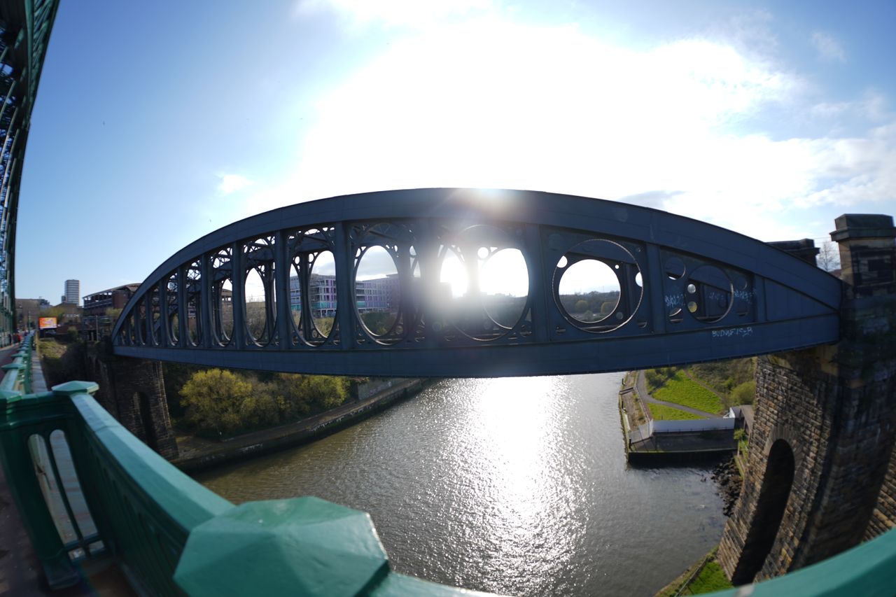 AstrHori 12mm f/2.8 Fisheye lens review