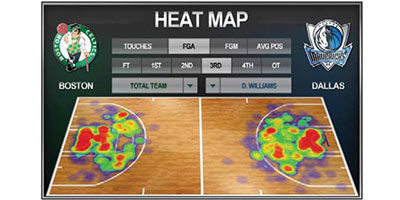 Nba Computer Vision Cameras Record ‘Big Data’ for the NBA | TV Tech
