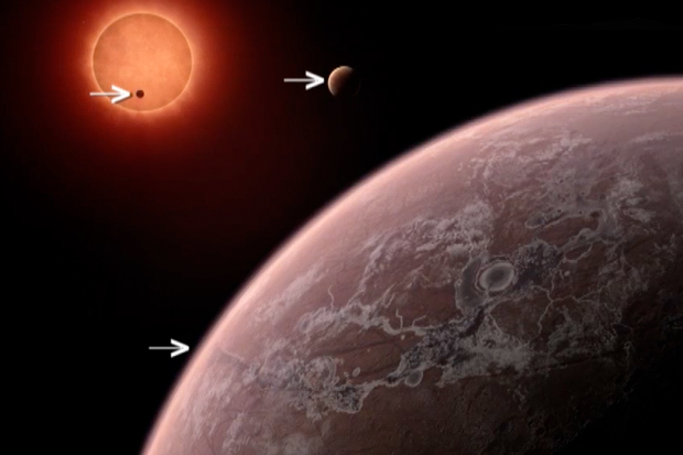 1 Star, 3 Exoplanets: The Potentially Habitable TRAPPIST-1 System In ...