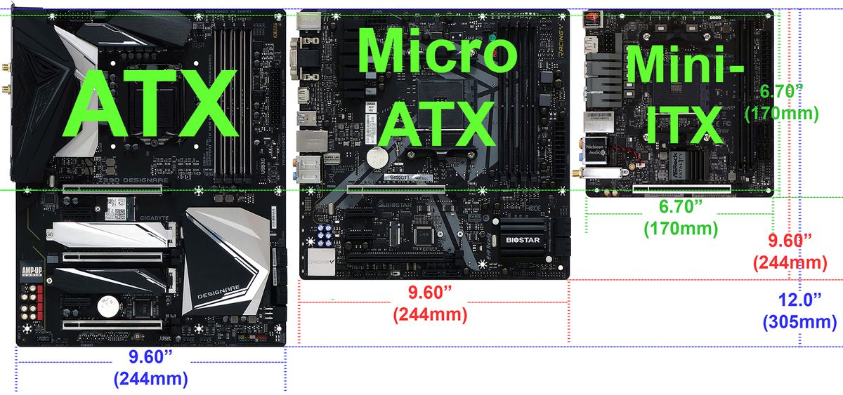 Atx Motherboard Size Chart