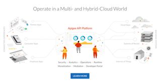 Apigee can help implement API