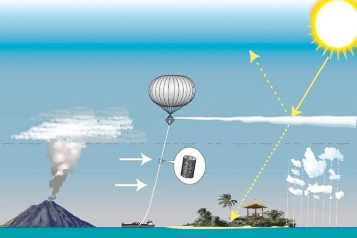 A British climate-cooling balloon experiment