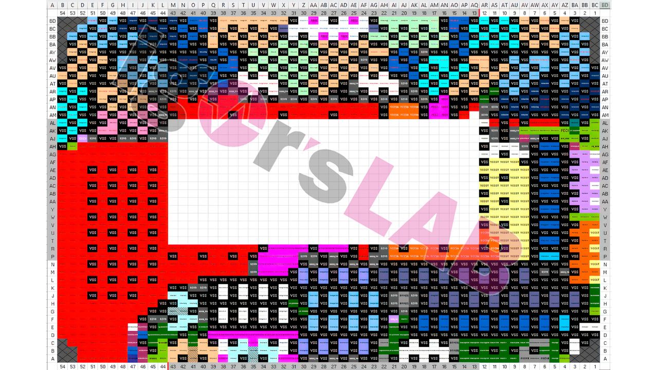 LGA1851