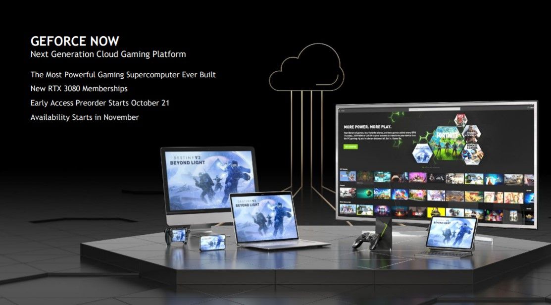 geforce now rtx 3080 membership stats