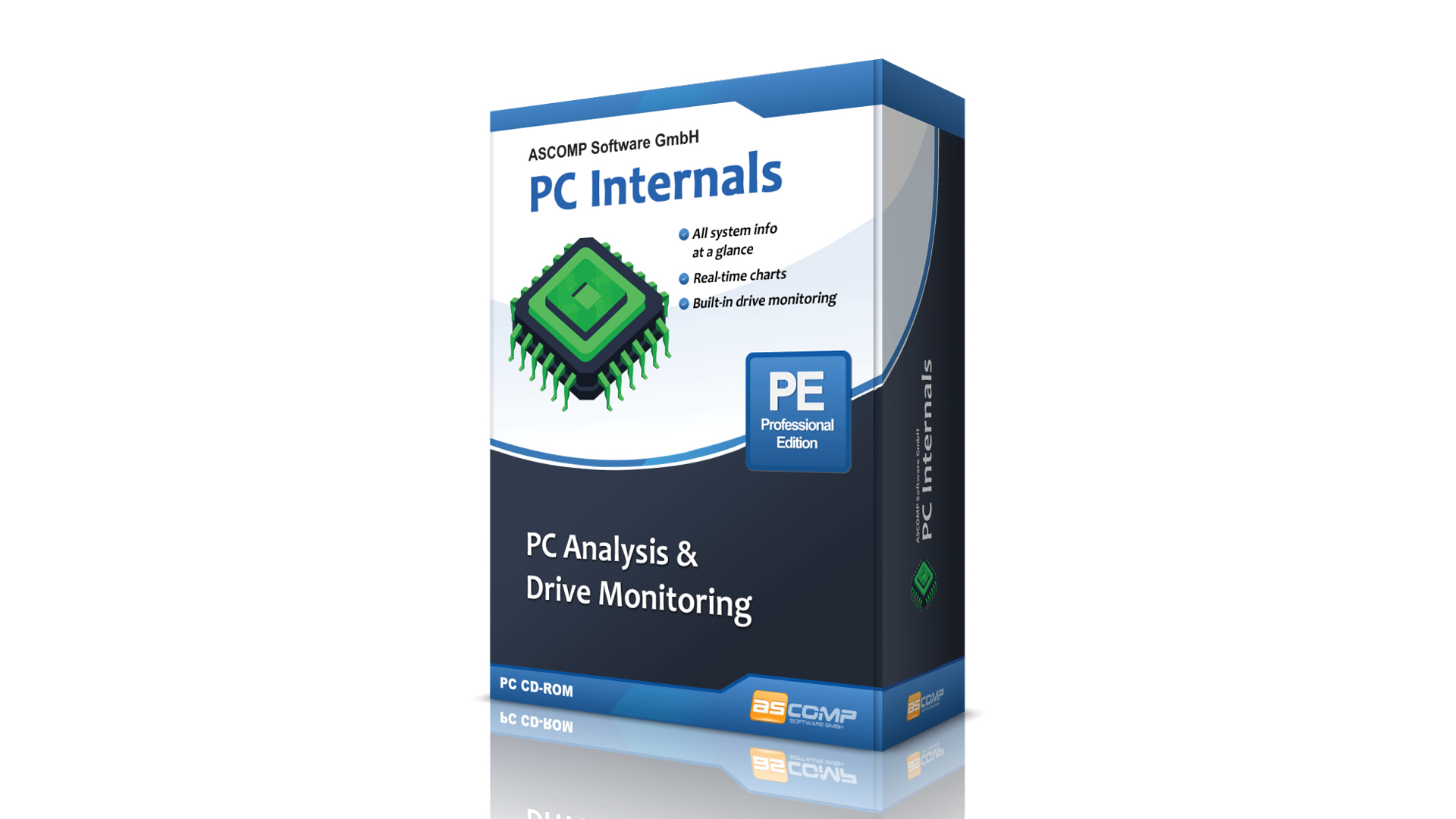 Give your PC a clean bill of health