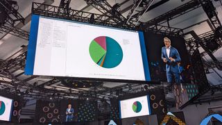 NetSuite SVP product engineering Ryan Grisso, onstage at SuiteWorld 2023 showing off a demo of a pie chart in Analytics Warehouse.
