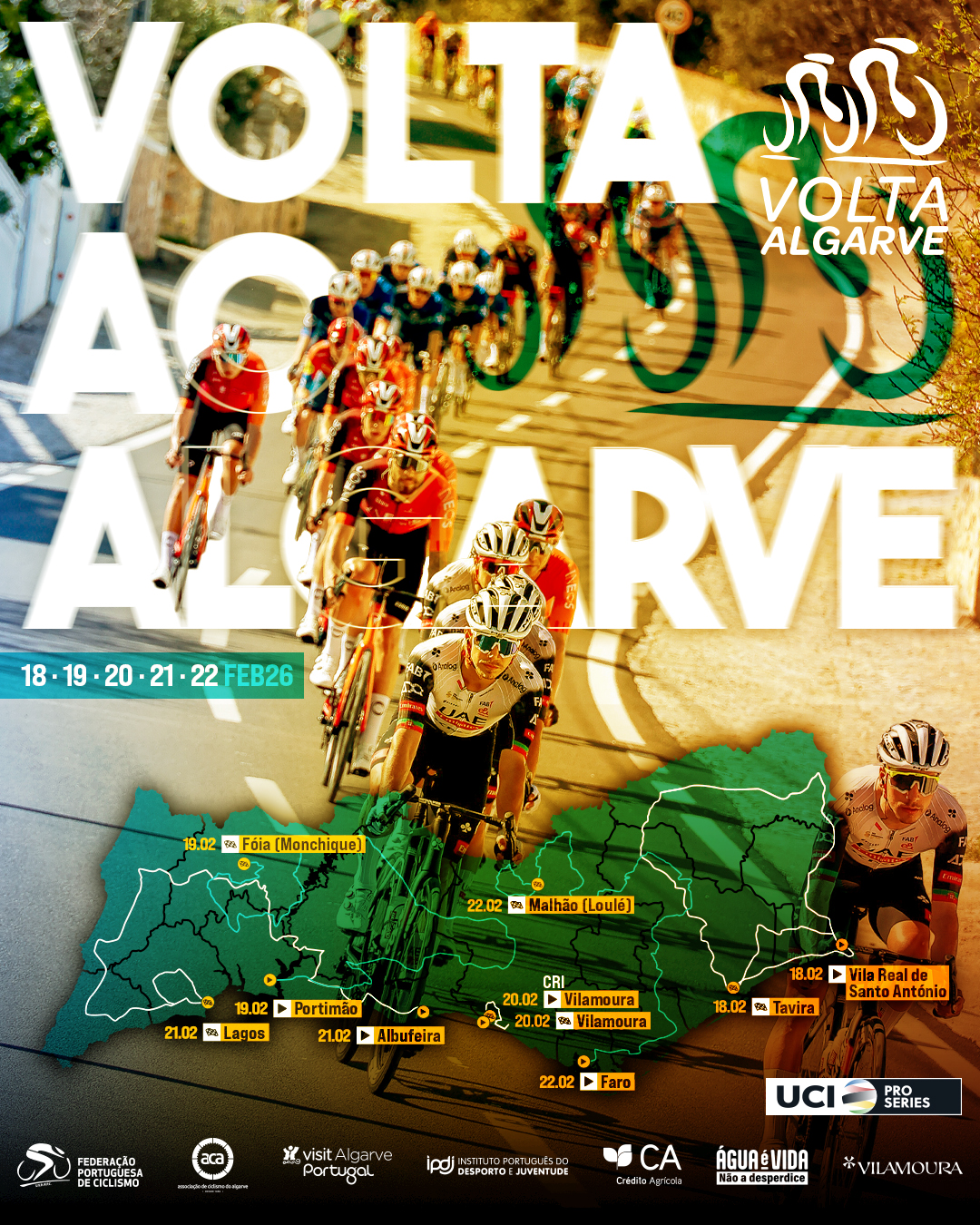 The Volta ao Algarve route